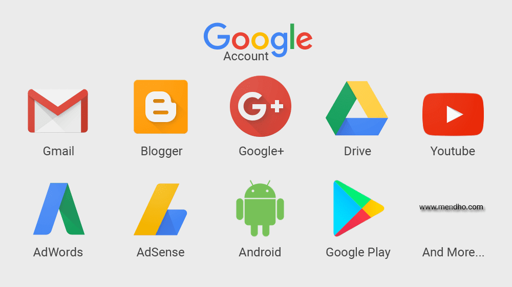 Google account i