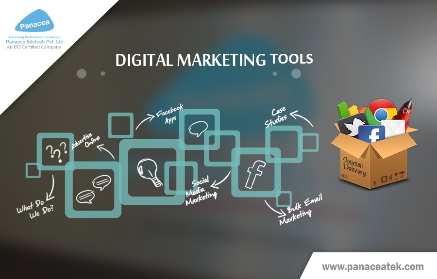 Marketing tools