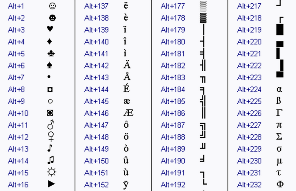 Alt атрибуты изображения. Alt 0179. Альт 178. Alt 0145. Alt 0178.