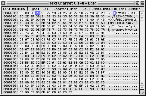 Import utf8. Таблица кодов UTF-8. Кодировка юникод UTF-8. UTF-16 таблица символов. Таблица кодов UTF-8 кириллица.