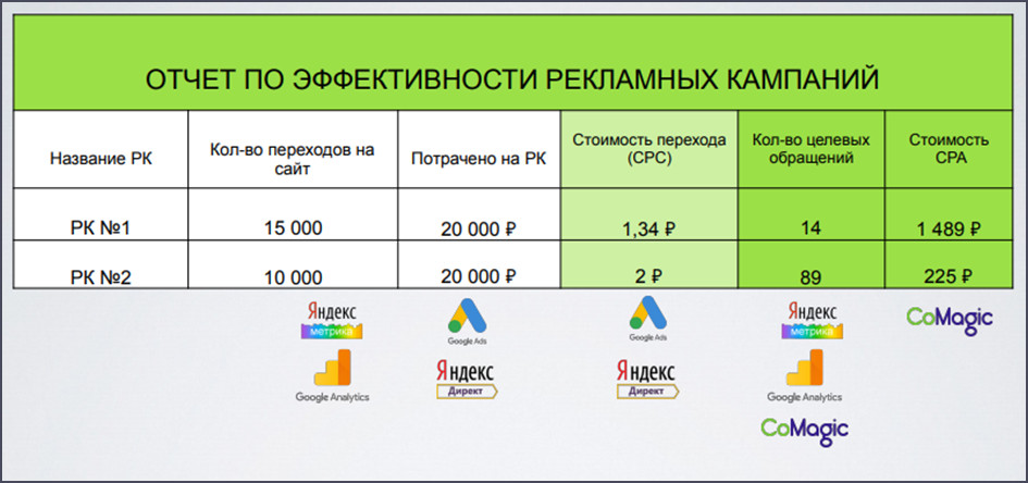 Оценить по фото сколько стоит