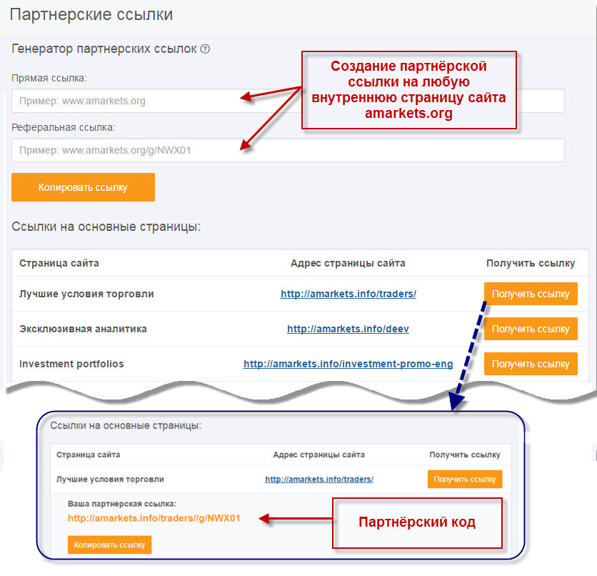 Варианты ссылок