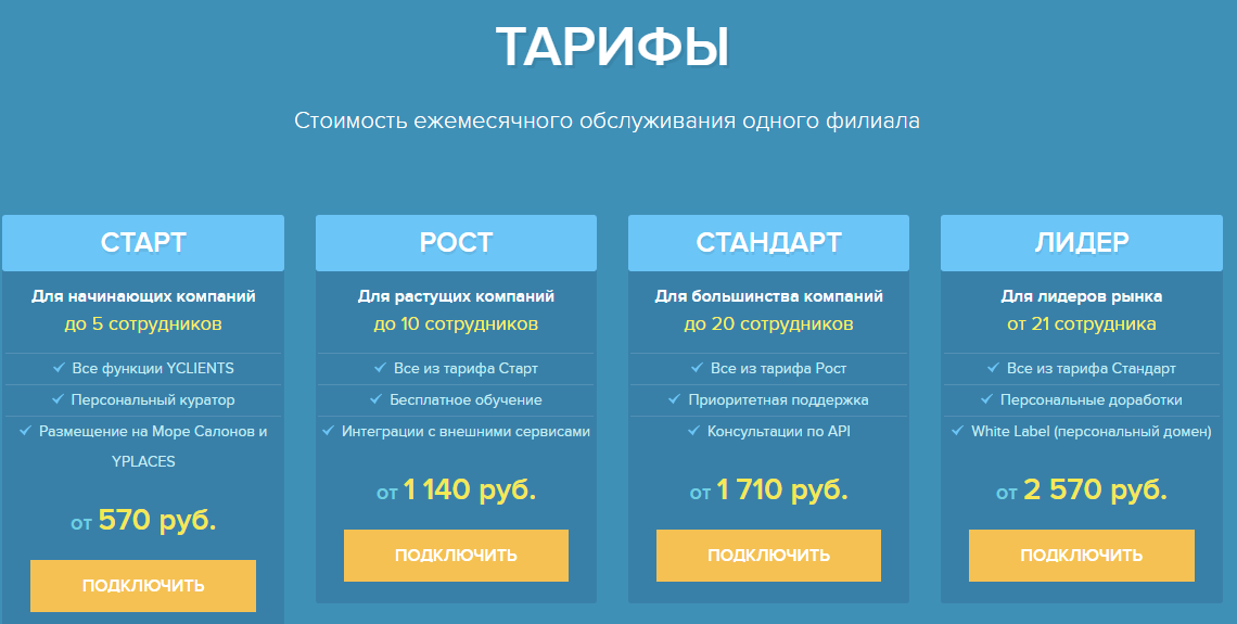 Тариф стандарт. YCLIENTS тарифы. Реклама тарифа. Тарифы консультаций.