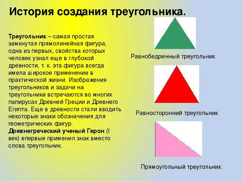 Как делать проект по геометрии