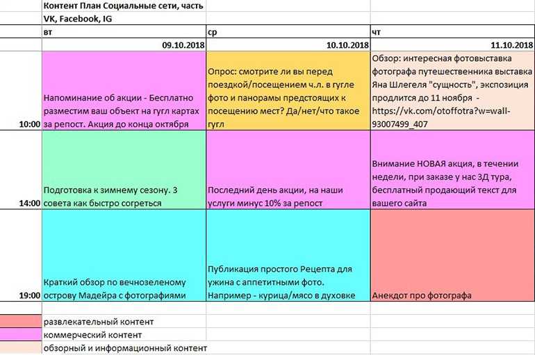 Контент план для инстаграм пример