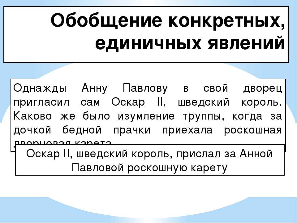 Изложение огэ 9 2024 фипи. Структура изложения ОГЭ. Алгоритм написания сжатого изложения ОГЭ. Краткое изложение 9 класс ОГЭ. Изложение 9 класс.