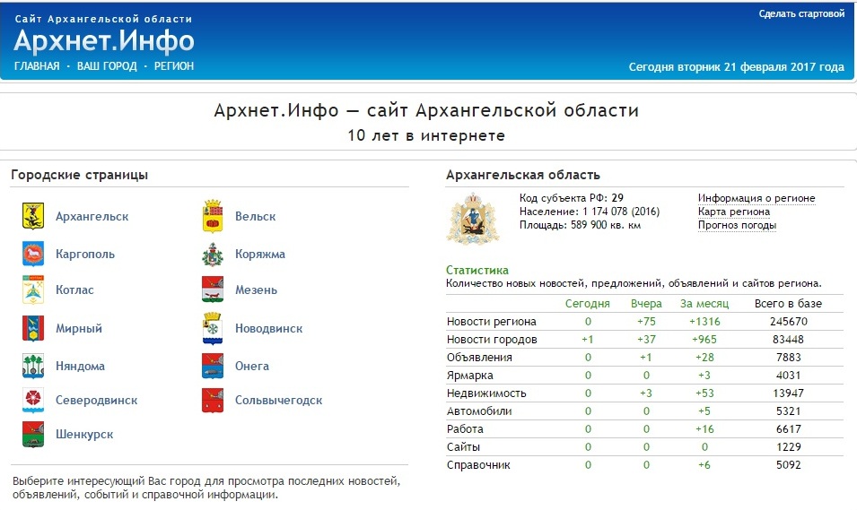 Сайт инфо тв