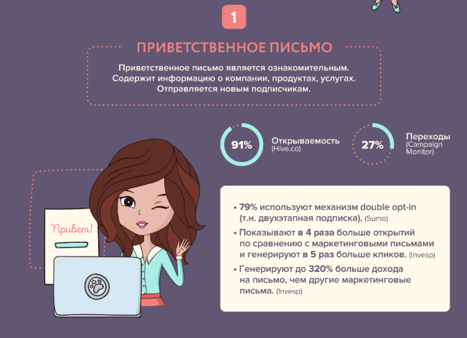 Образец приветственного письма