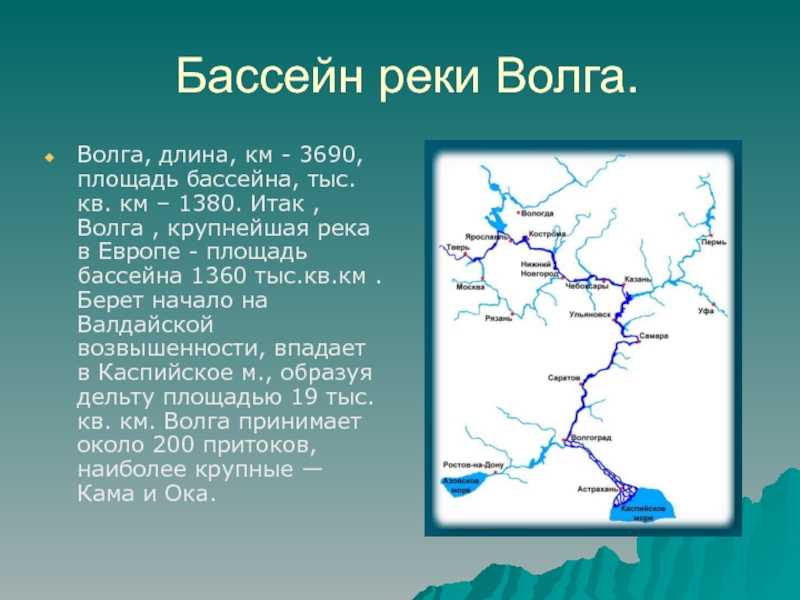 Река волга сколько км длина. Опишем бассейн реки Волга. Площадь бассейна реки Волга. Схема бассейна реки Волга. Граница водосборного бассейна реки Волга.