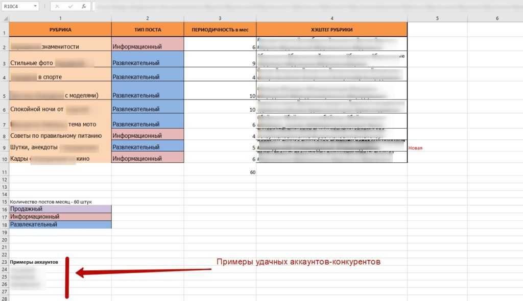 Приложения для контент плана для инстаграм