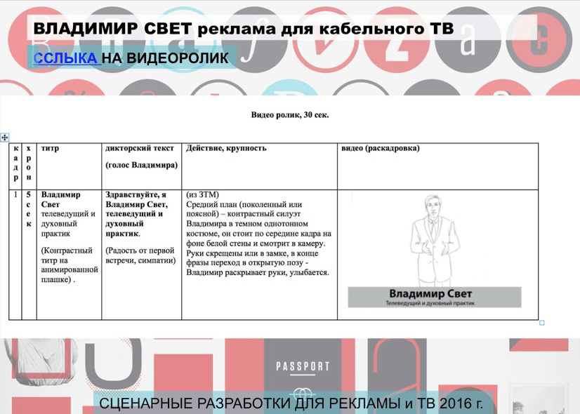 Как писать сценарий для видео на ютуб образец