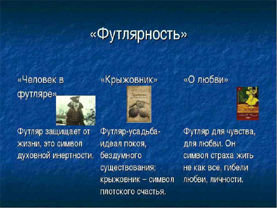 В рассказе крыжовник чехов рисуя картину действительности использует синтаксическое средство