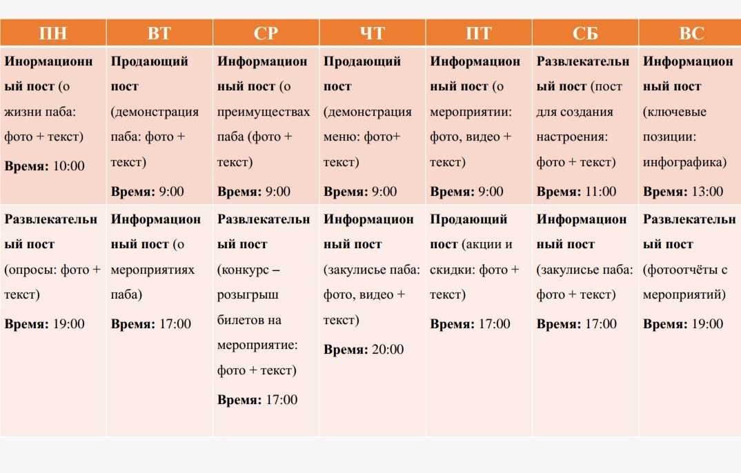 Контент план сторис