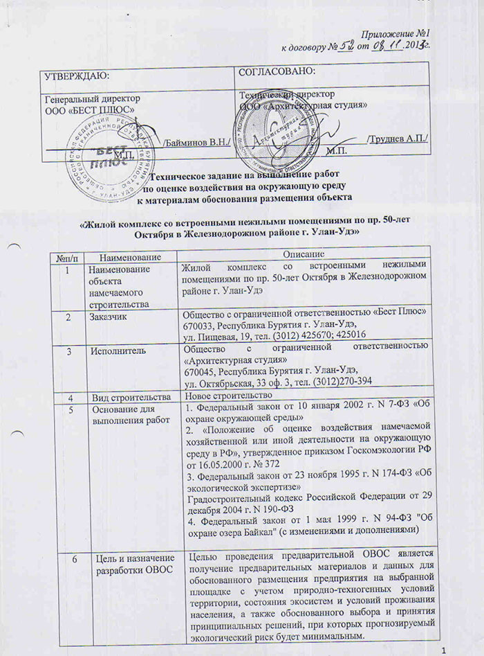 Медико технологическое задание на проектирование образец