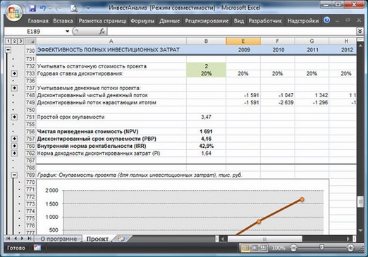 Программа для составления бизнес плана