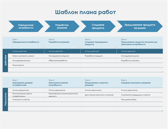 План проекта шаблон