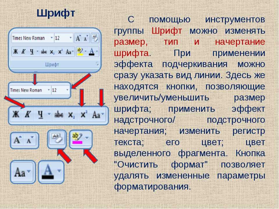 Набрать шрифт. Изменение размера шрифта. Инструменты для форматирования текстового документа. Изменение типа шрифта. Виды форматирования шрифта.