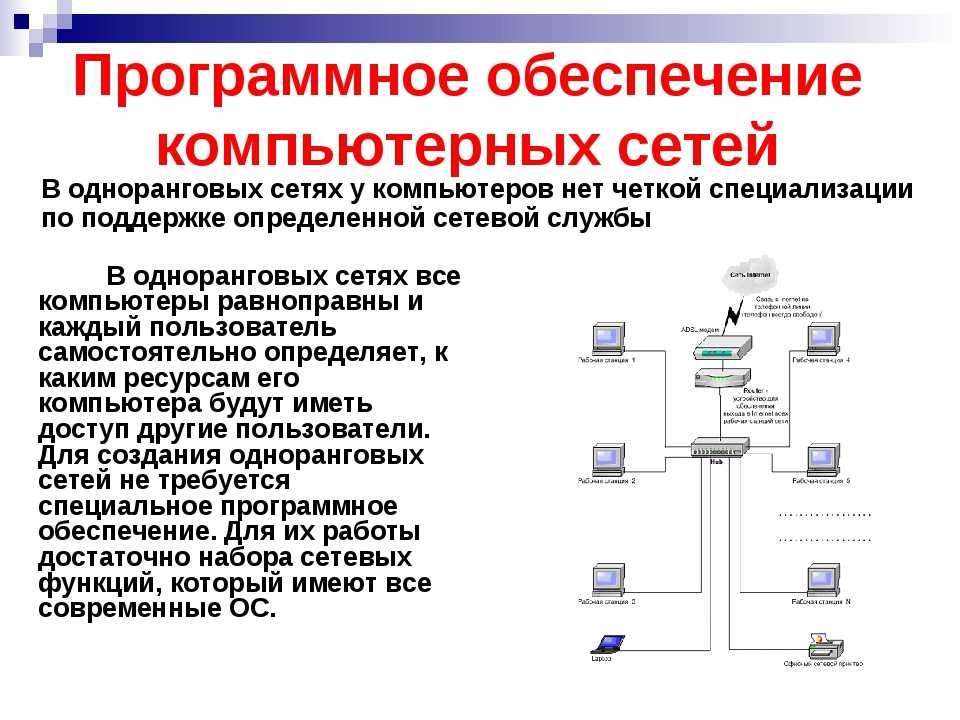 Социальные сети организация коллективного взаимодействия и обмена данными презентация