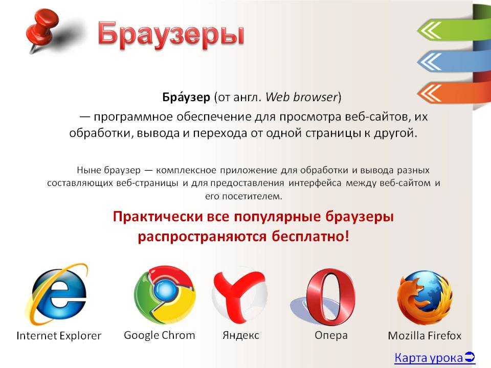 Браузеры переводящие сайты. Браузеры. Самые известные браузеры. Интернет браузеры список. Виды браузеров для интернета.