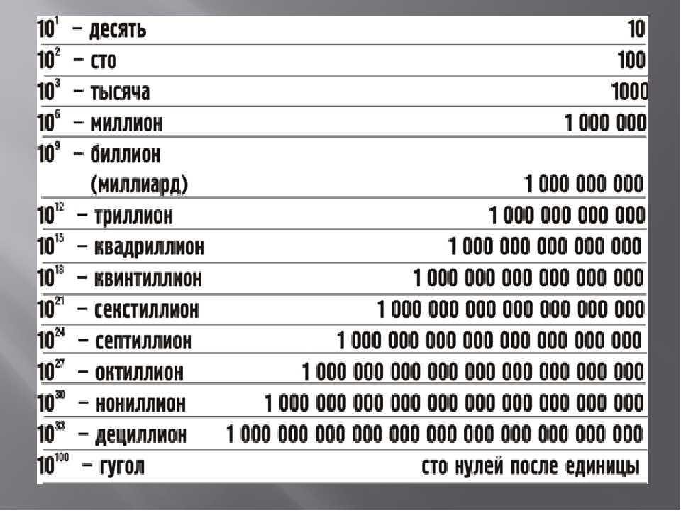 В образце содержащем большое количество - 95 фото