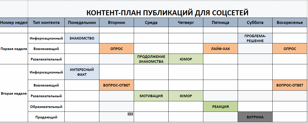 Как составить контент план для инстаграм примеры и шаблоны