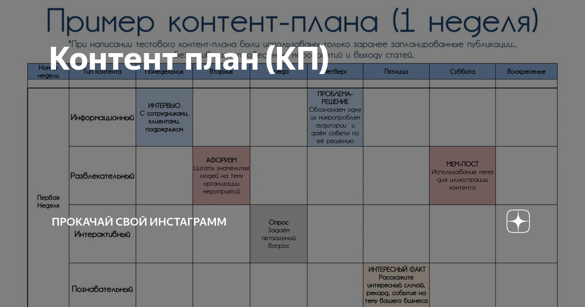 Контент план для художника в инстаграм