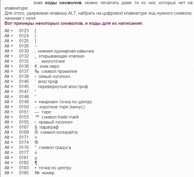 Коды некоторых символов. Номер на клавиатуре. Символ номер на клавиатуре компьютера. Как на клавиатуре набрать номер знак. Символы которых нет на клавиатуре.