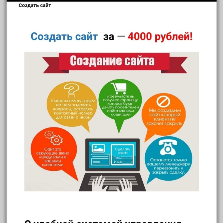 Создание платного. Самостоятельная разработка сайта. Правила создания сайта. Создание сайтов обучение. Создание и раскрутка сайта.