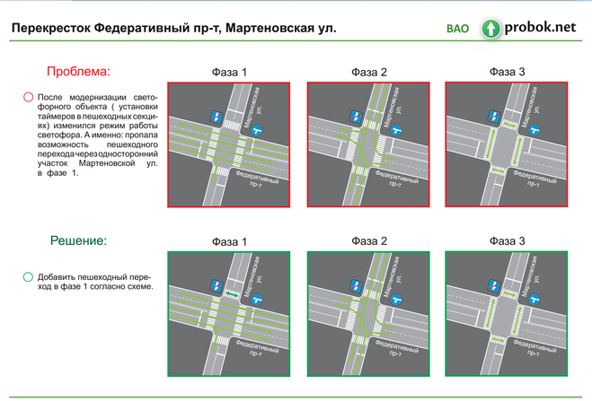 Создание схемы проезда онлайн