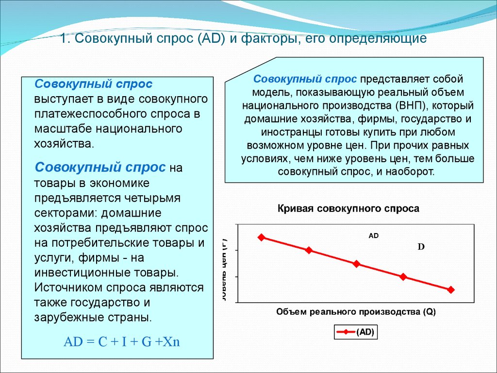 Исследование спроса и предложения на товар работу услугу проект