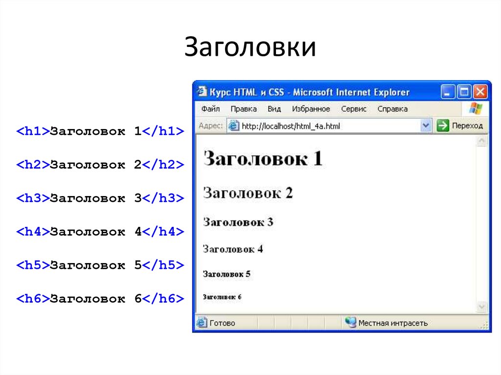 Веб страница html. Заголовок в html. Создание сайта html. Создание веб-страницы в html. Создание веб сайта html.