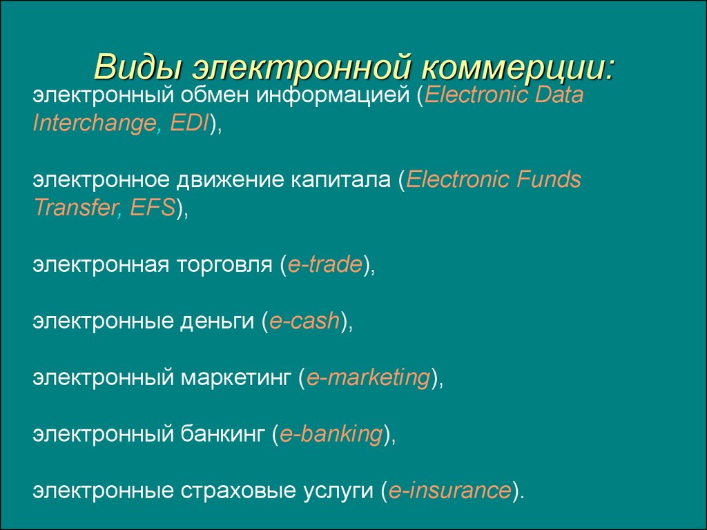 Виды электронной деятельности