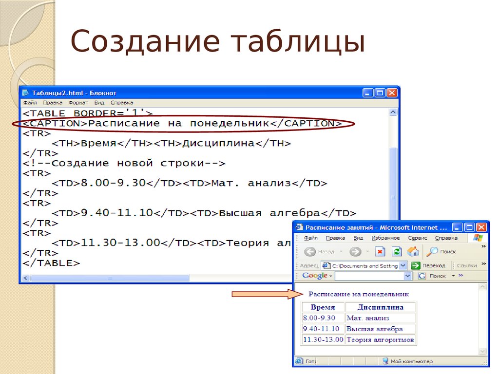 Как сделать таблицу в html