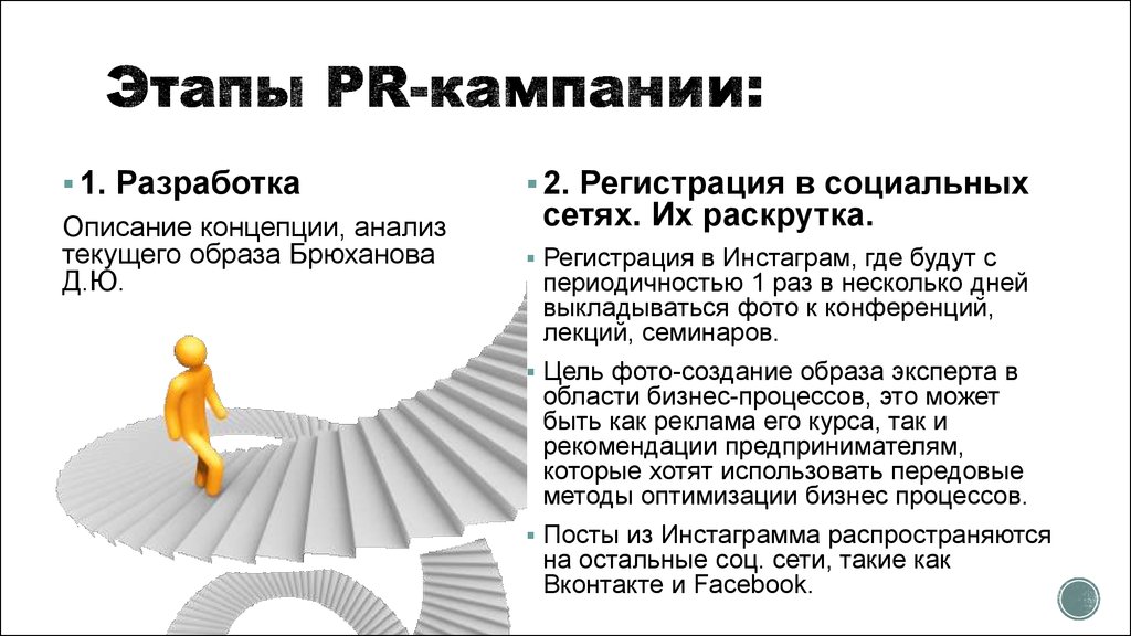 Пиар компания пример презентация