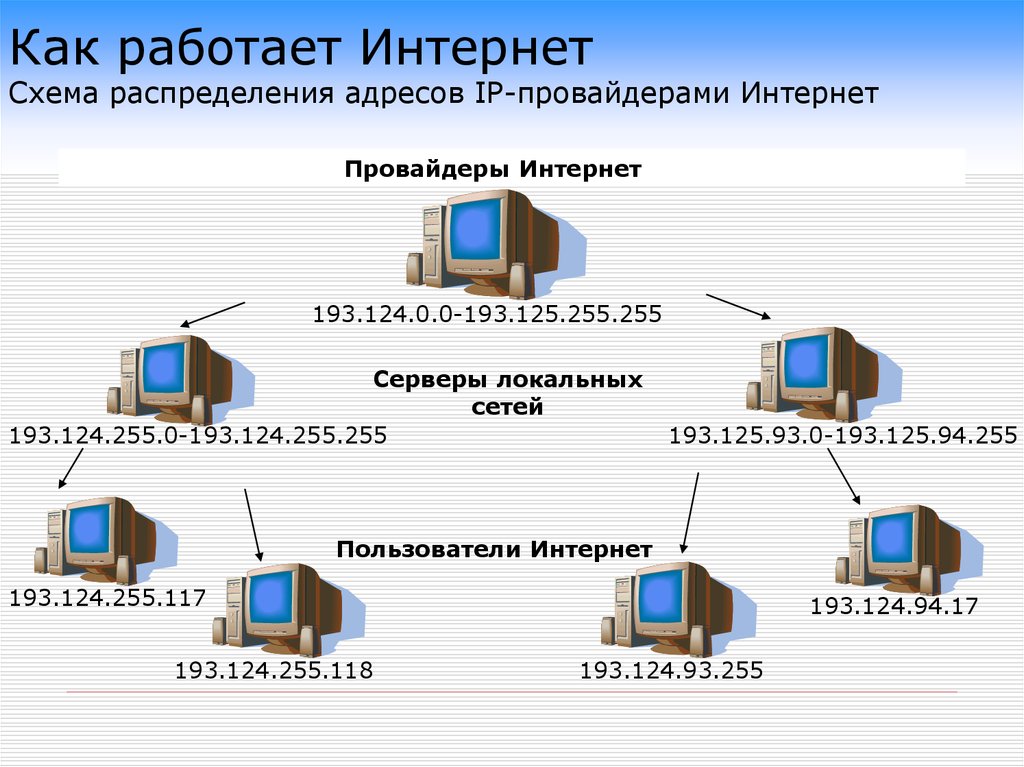 Как работает схема