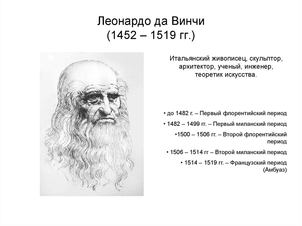 Именем леонардо да винчи. Леонардо да Винчи 1452 1519 кратко. Леонардо да Винчи (1452-1519) портрет. Леонардо да Винчи (1452 – 1509). Итальянский ученый Леонардо да Винчи.