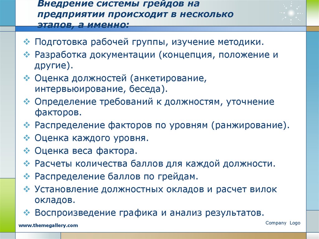 Внедрение системы. Этапы внедрения системы грейдов. Система грейдов этапы построения. Внедрение грейдов на предприятии. Методики построения грейдов.