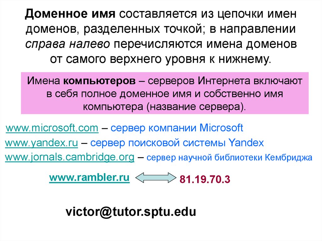 Доменное имя пример. Разделение на домены. Как составляется доменное имя. Полное доменное имя сервера. Доменное имя для цветов.
