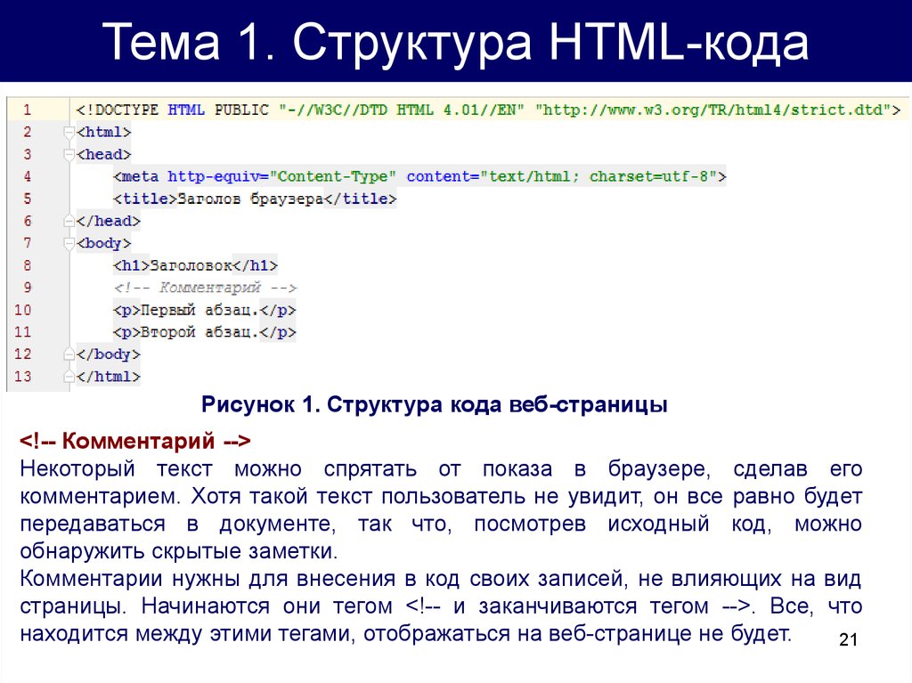 Не отображается изображение в html