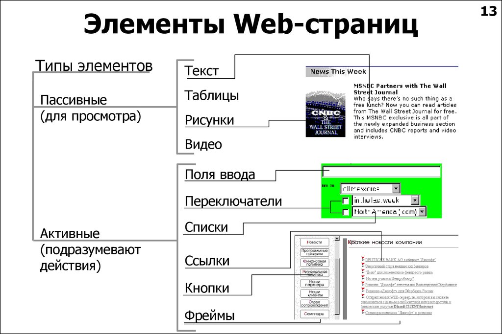 Как называются картинки на сайте