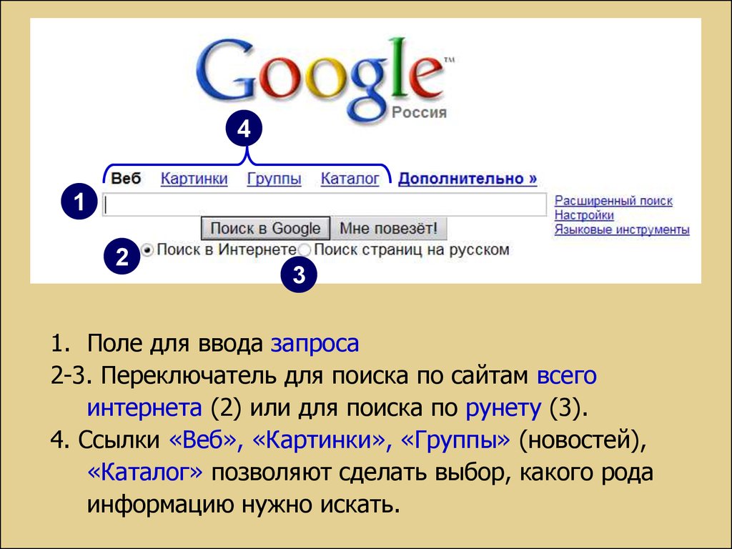 Расширенный поиск в интернете. Поисковые системы. Гугл Поисковая система Google. Поисковики в интернете. Запросы в поисковых системах.