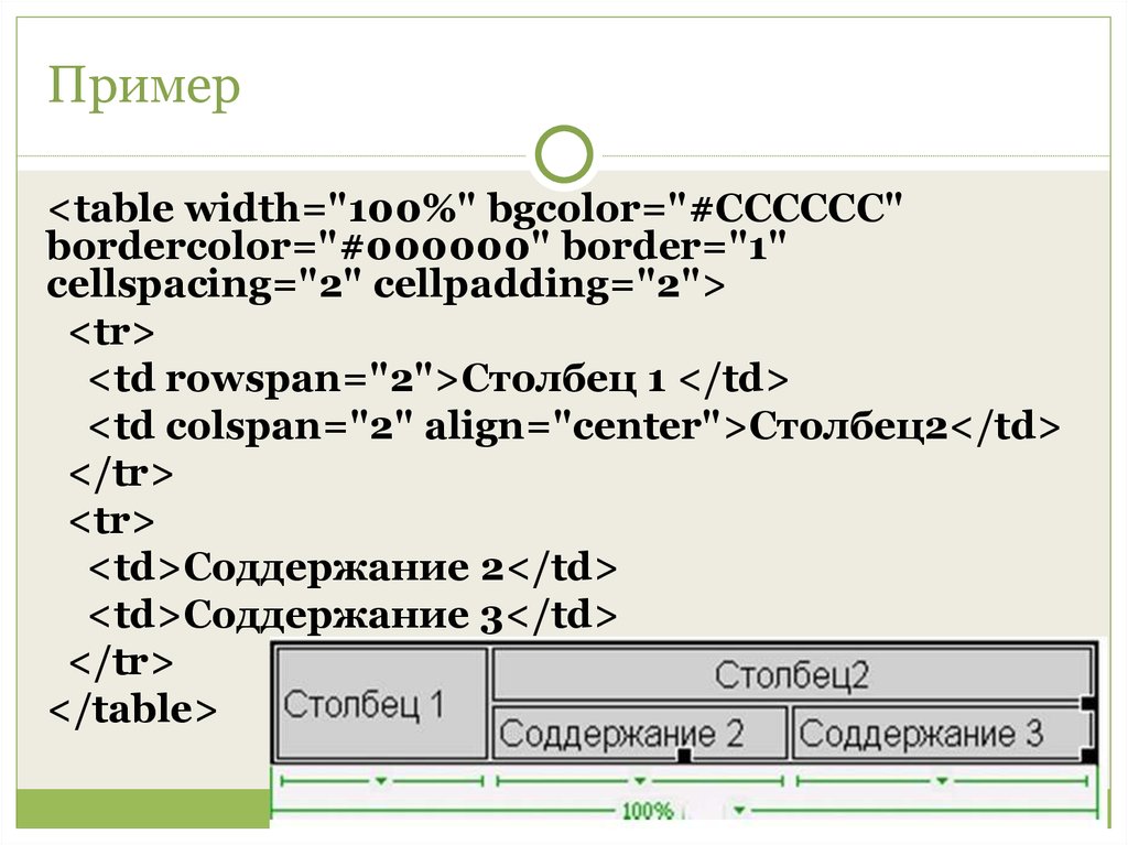 Cellspacing 0 tr td width. Таблица в блокноте html. Как создать таблицу в html в блокноте. Как делать таблицу в html в блокноте. Как вставить таблицу в html.