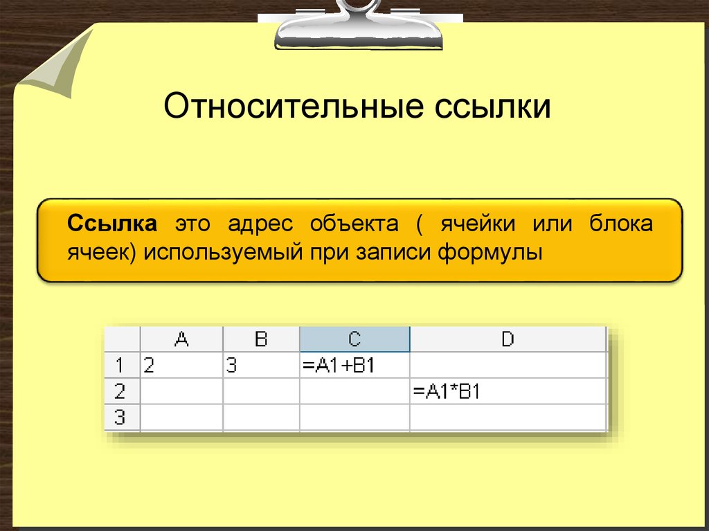 Абсолютной ссылкой является t. Относительная ссылка. Абсолютные и относительные ссылки в html. Запись относительной ссылки. Какая из ссылок является относительной?.