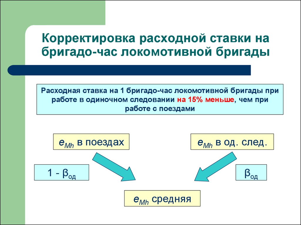 Корректировка это. Расходная ставка локомотиво-бригад-часов. Расходная ставка это. Бригадо час расходная ставка. Бригадо-часы локомотивных бригад.