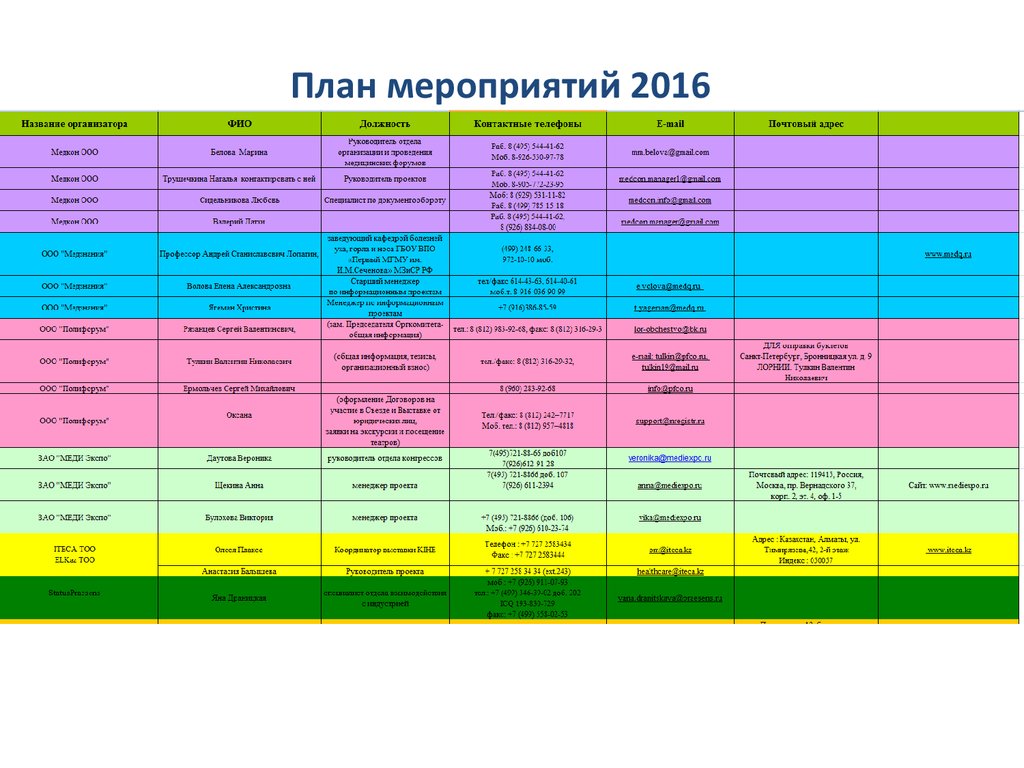 Мероприятия месяца. План отдела маркетинга на год пример. Планирование маркетинговых мероприятий. План маркетинговых мероприятий на год. Маркетинговый план пример.