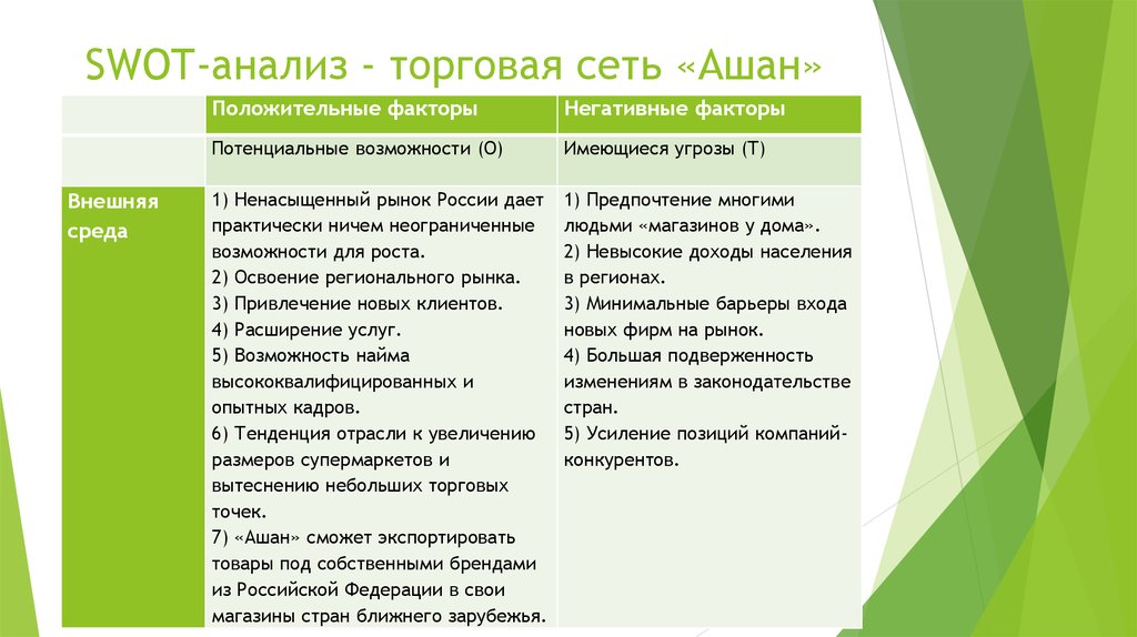 Определите какую работу необходимо провести до формирования плана мероприятий обеспечения системы 5с