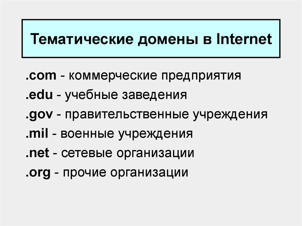 Домен e. Тематические домены. Тематические домены первого уровня. Примеры тематических доменов. Что такое домен в интернете.
