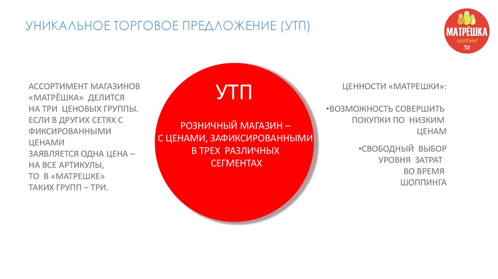 Учебные телекоммуникационные проекты утп типология утп