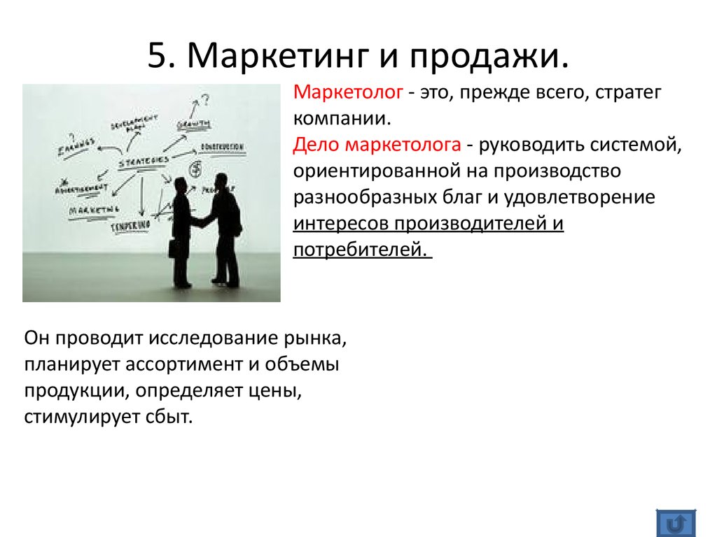 Маркетолог что сдавать. Стратег маркетолог. Профессия маркетолог-стратег. Моя будущая профессия маркетолог. Маркетолог маркетолог.