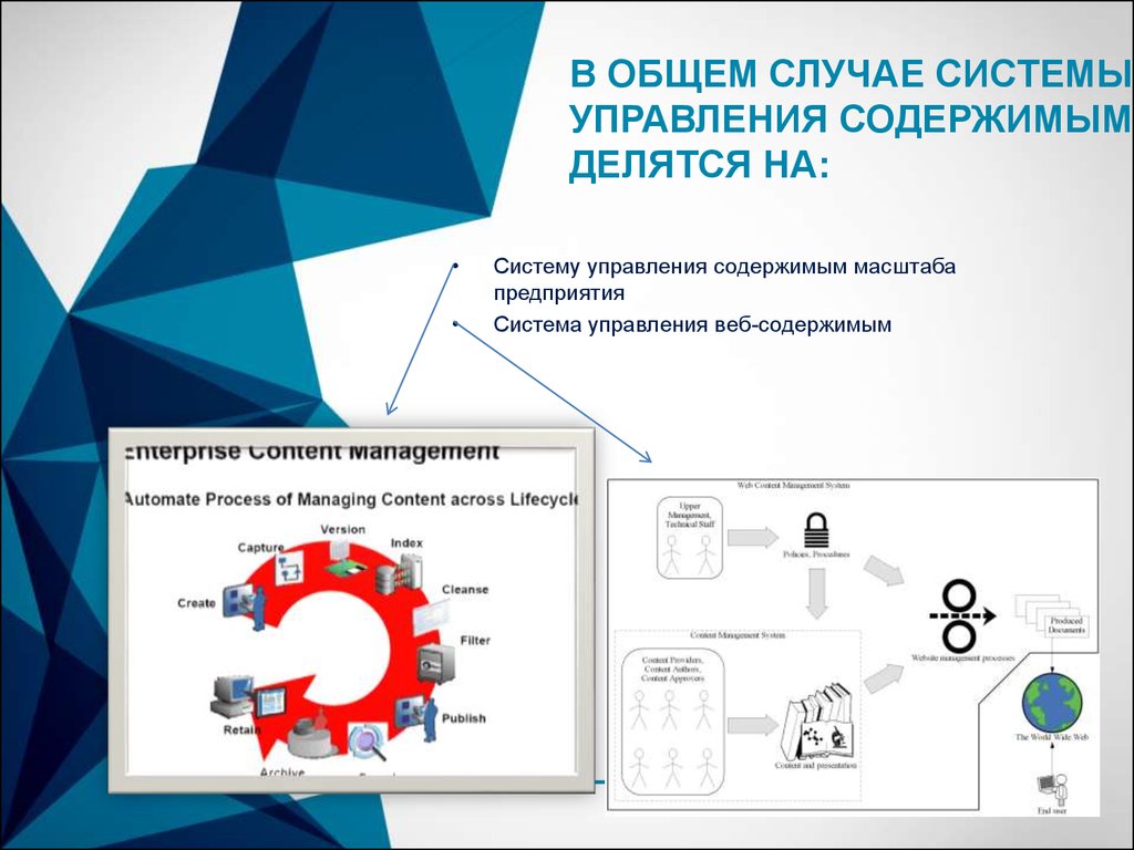 Область систем управления